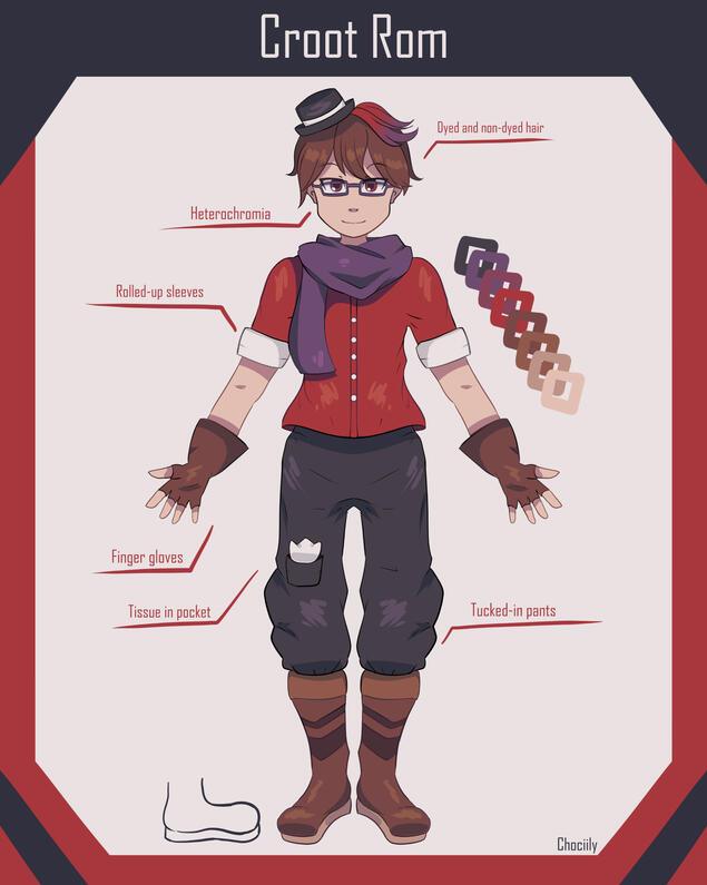 Croot Rom Reference Sheet Croot Rom Reference Sheet